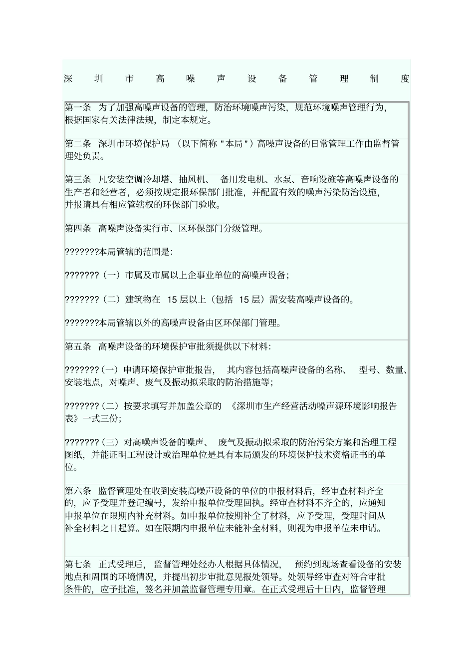 深圳高噪声设备管理制度_第1页