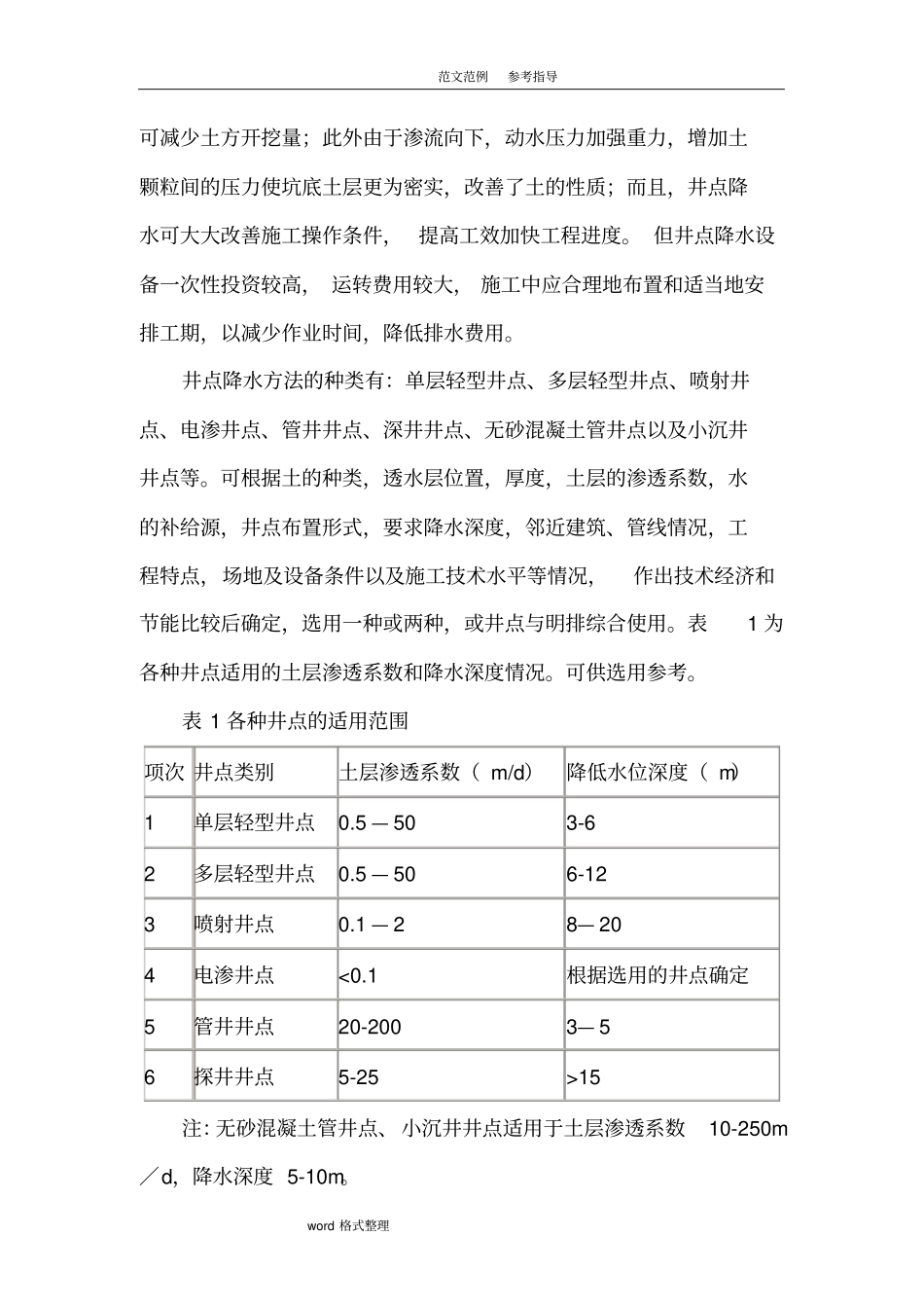 深基坑专项工程施工设计方案_第3页