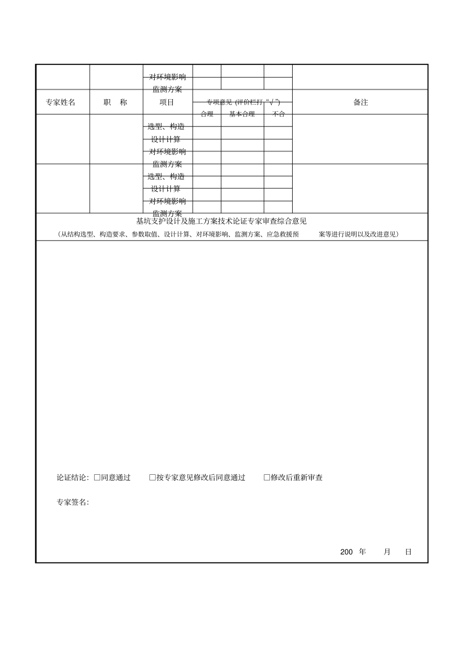 深基坑专项方案专家技术论证表_第2页