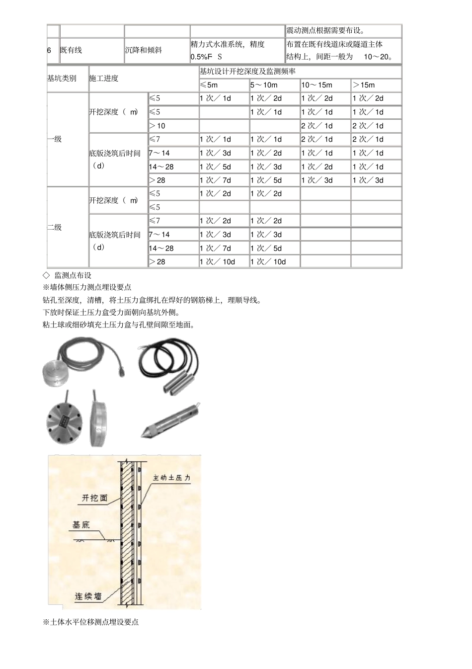 深基坑信息化施工的技术_第3页