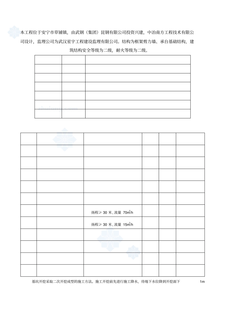 深基坑土方开挖与支护专项施工方案_第1页