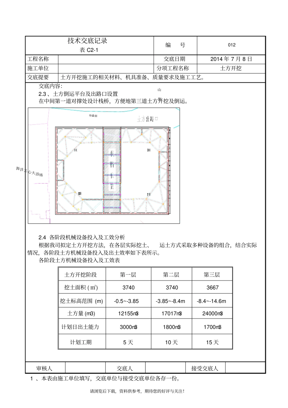 深基坑土方开挖技术交底记录_第2页