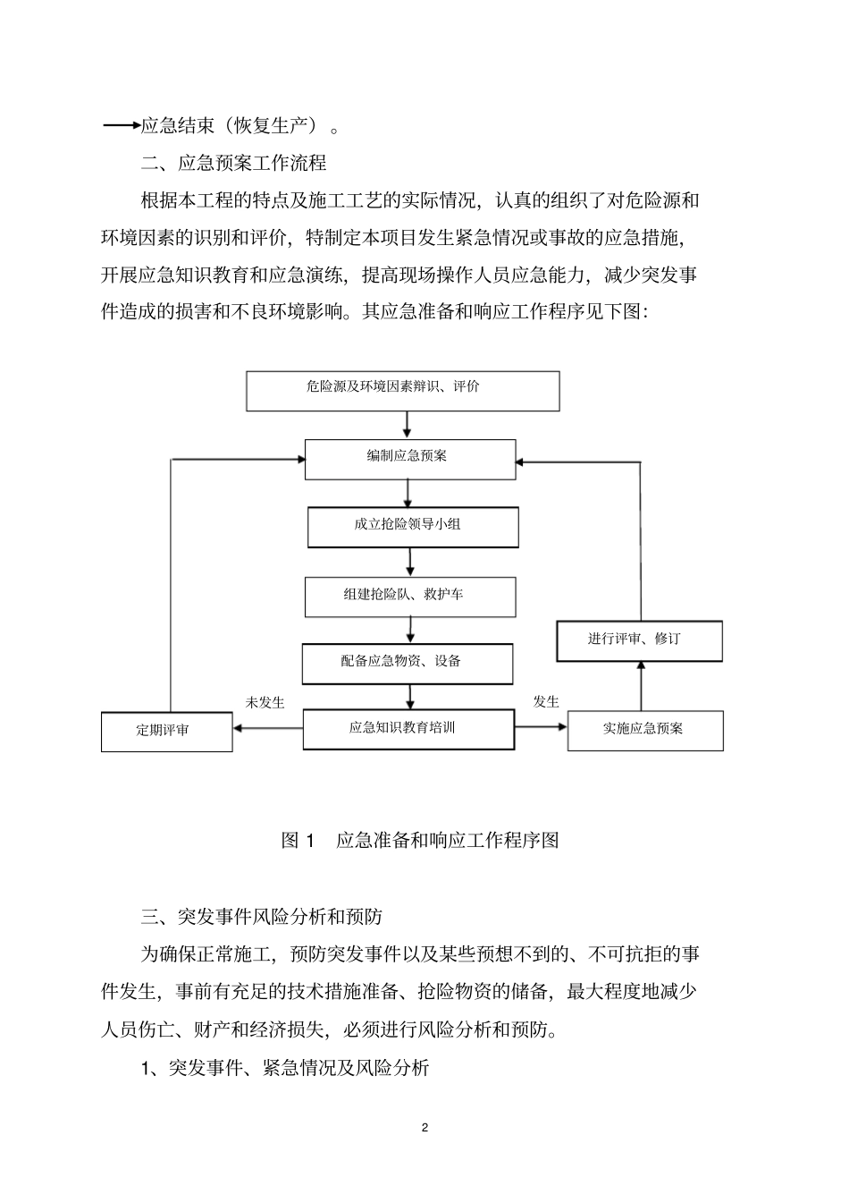深基坑开挖应急预案_第2页