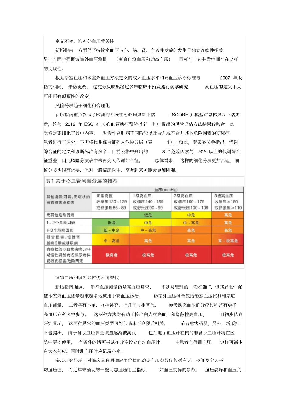 深度解读ESH高血压管理指导领悟精髓择善而从_第2页