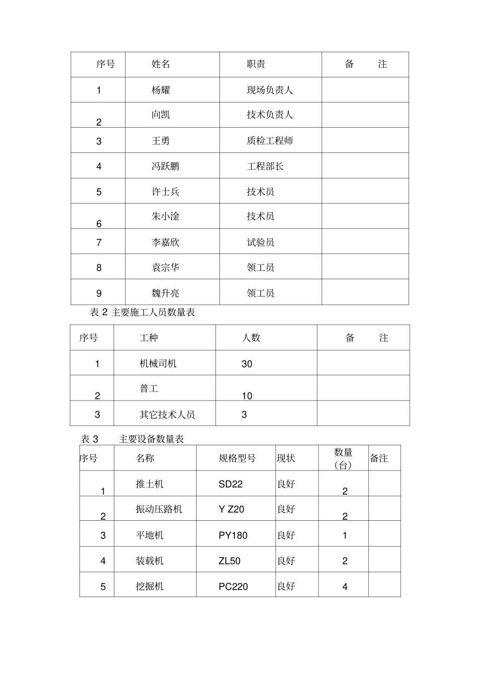 深路堑专项施工方案_第3页
