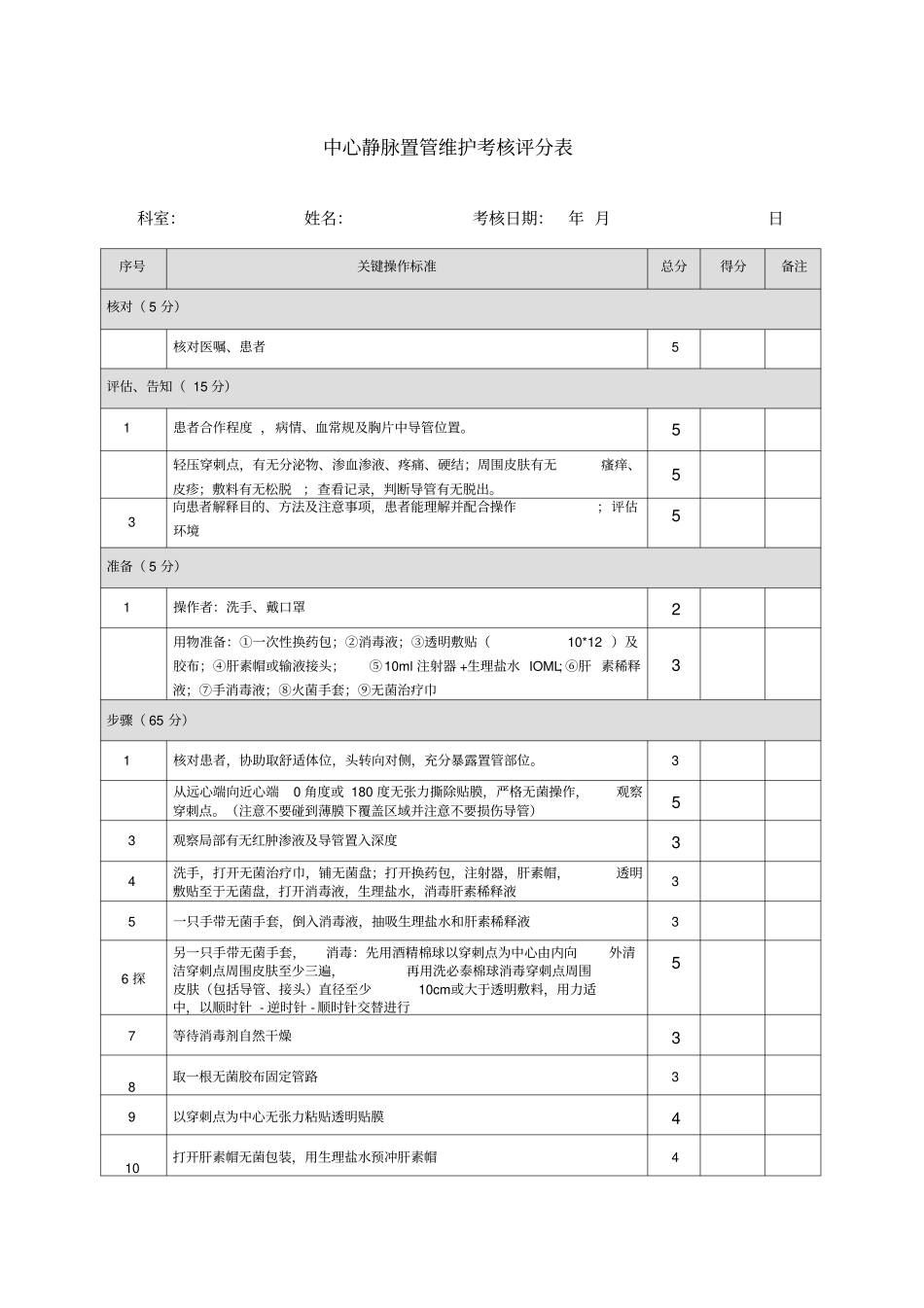 深静脉置管护理考核评分标准_第1页