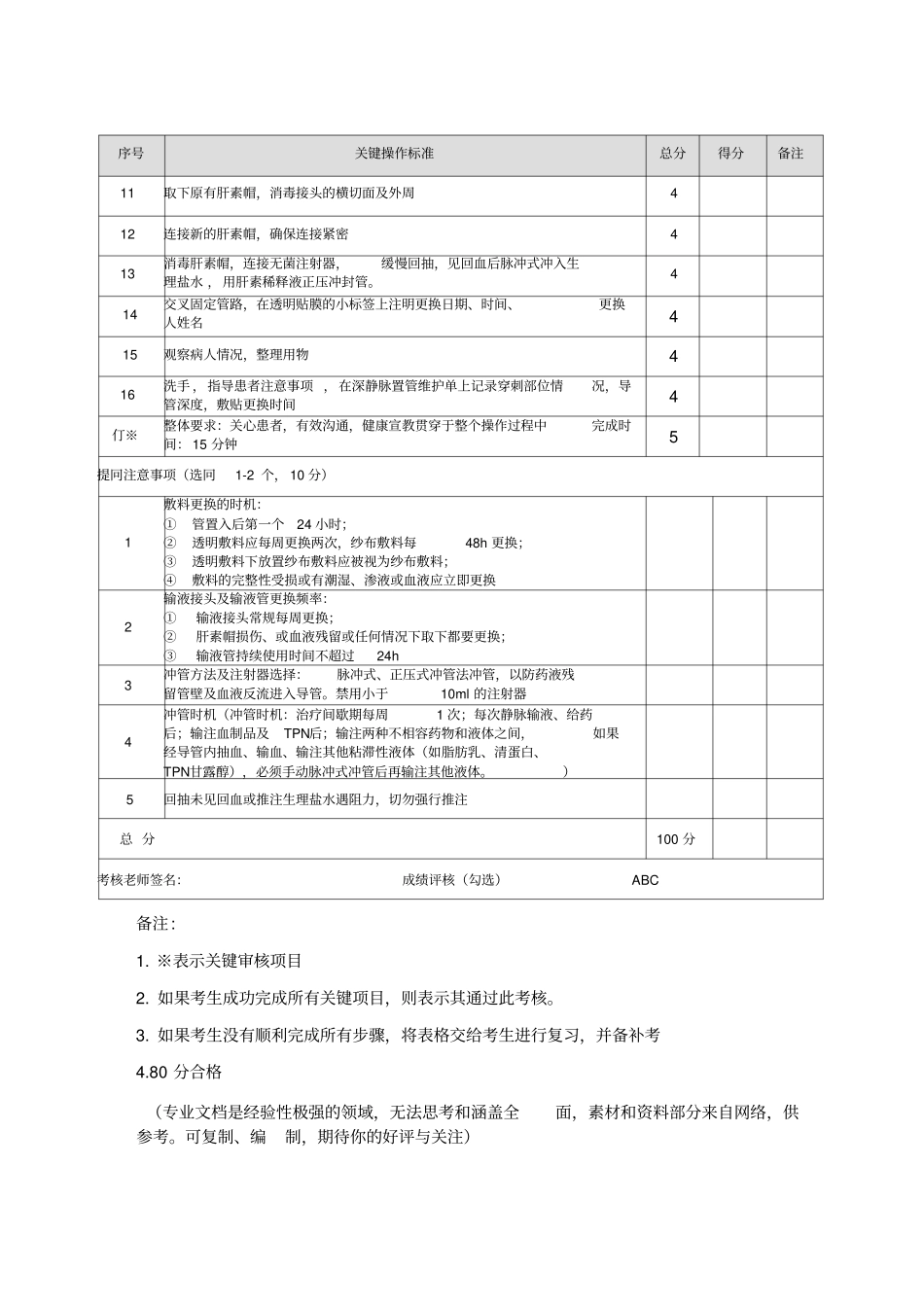 深静脉置管护理考核评分标准_第2页