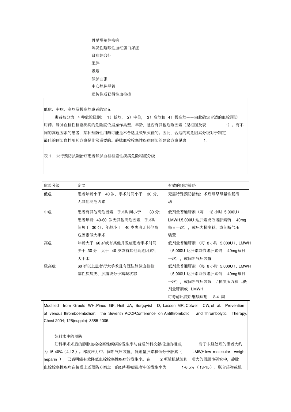 深静脉血栓和肺栓塞的预防_第2页