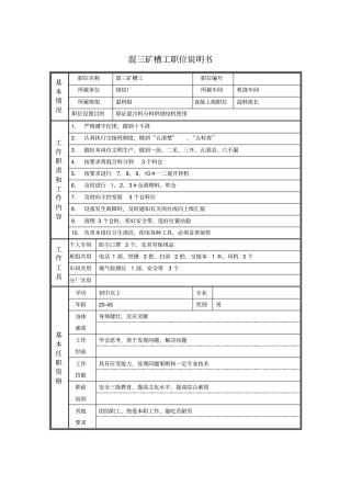 混三矿槽工职位说明书