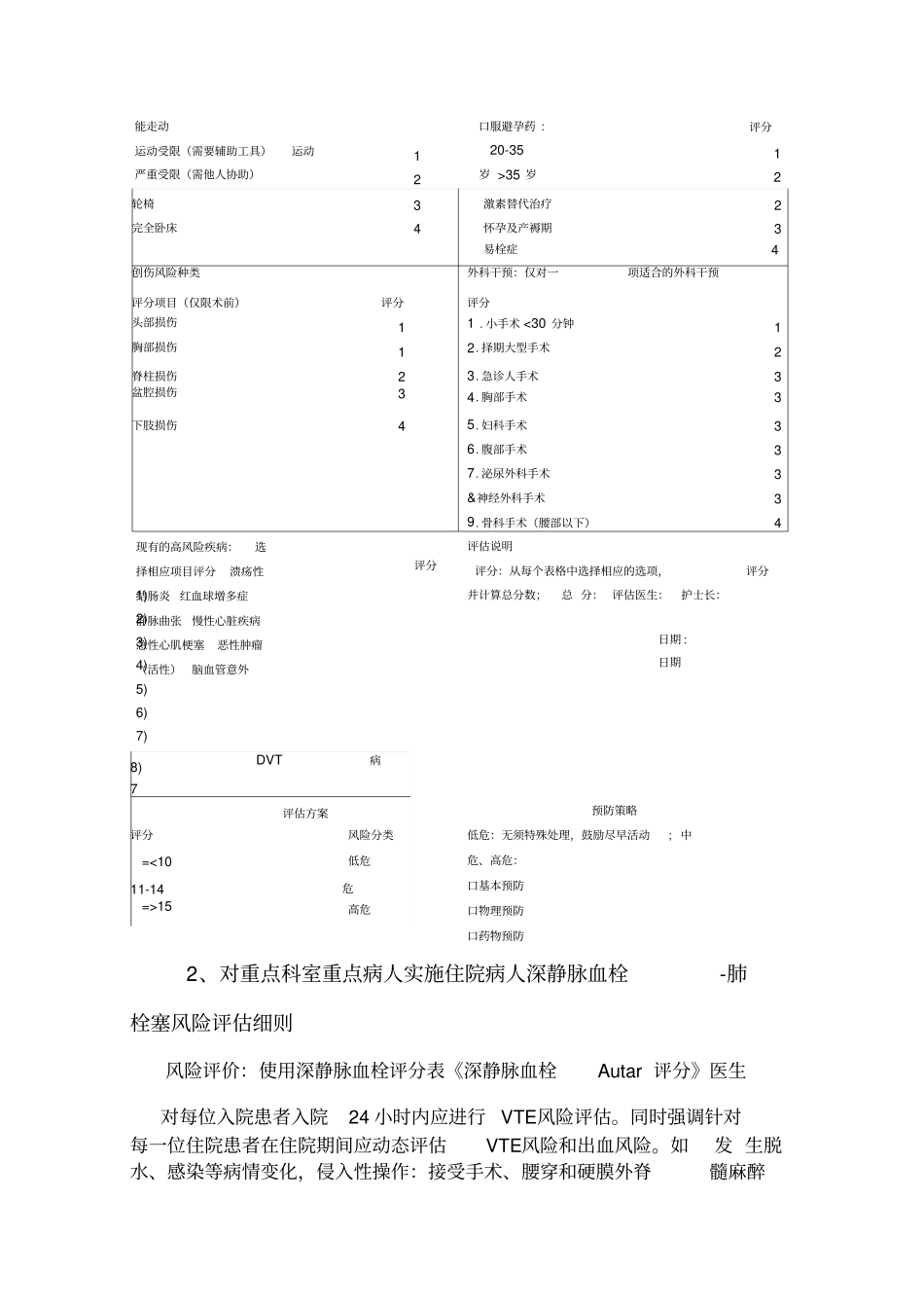 深静脉血栓肺栓塞预防及护理规范_第2页
