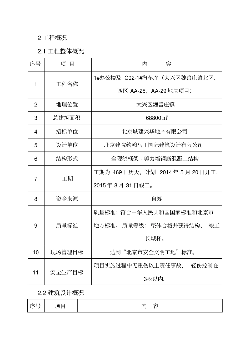 混凝土专项治理方案上课讲义_第3页