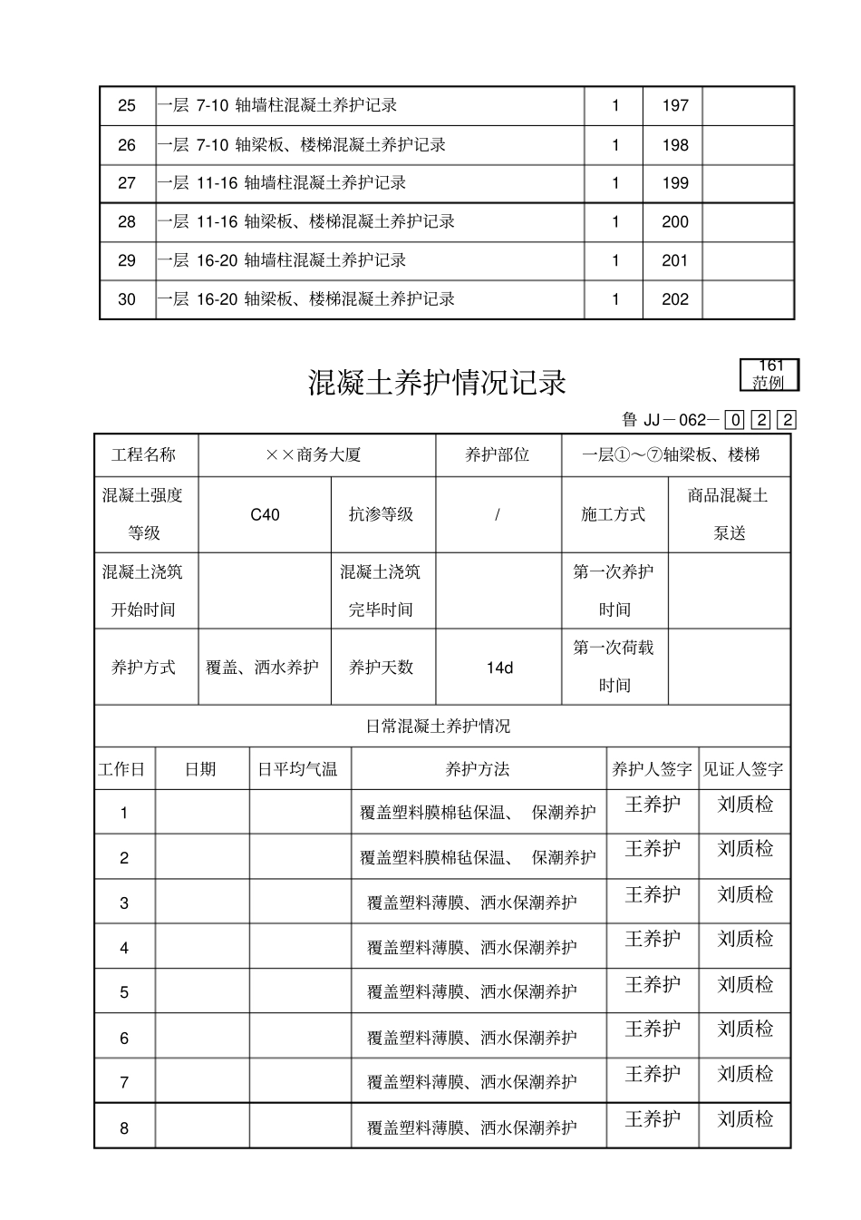 混凝土养护情况记录_第3页