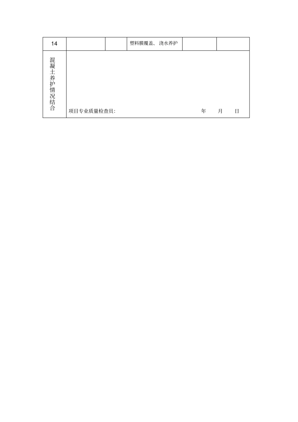混凝土养护记录_第2页