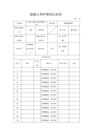 混凝土养护记录