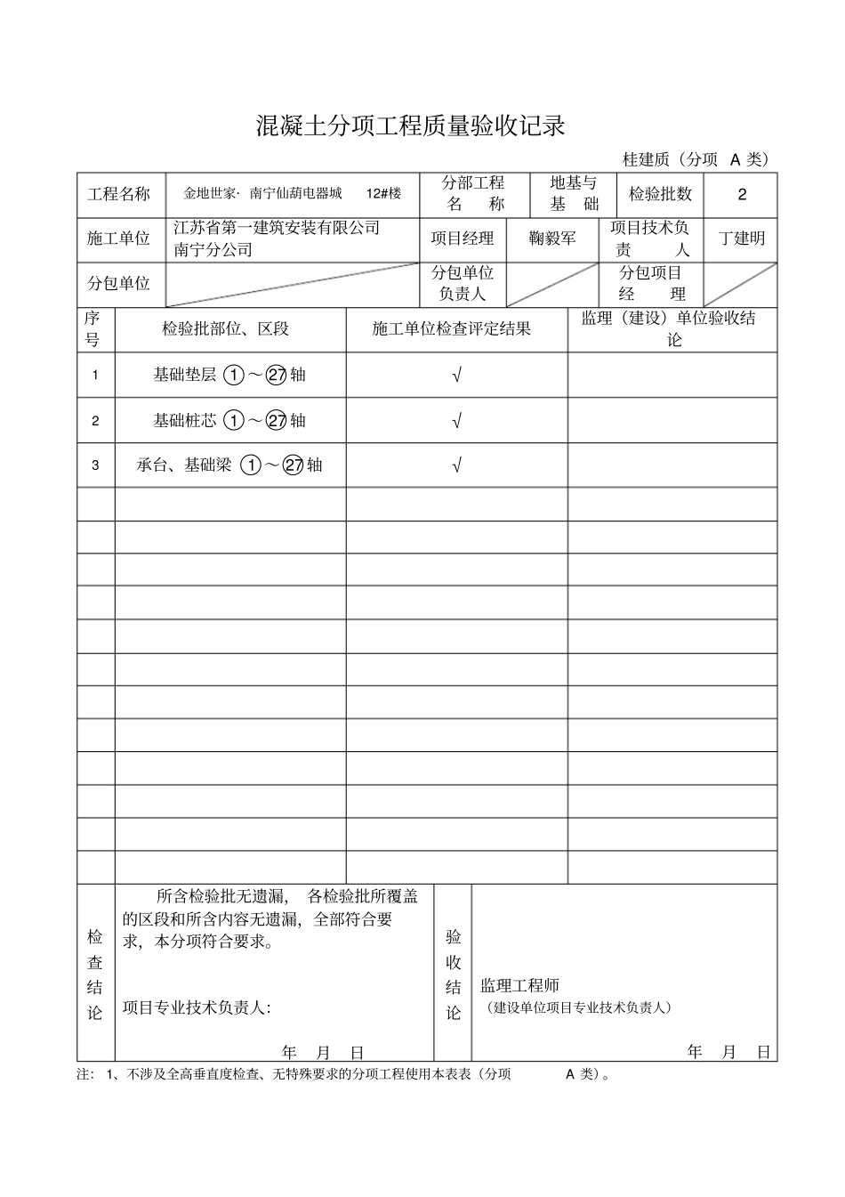 混凝土分项工程质量验收记录地基与基础_第1页
