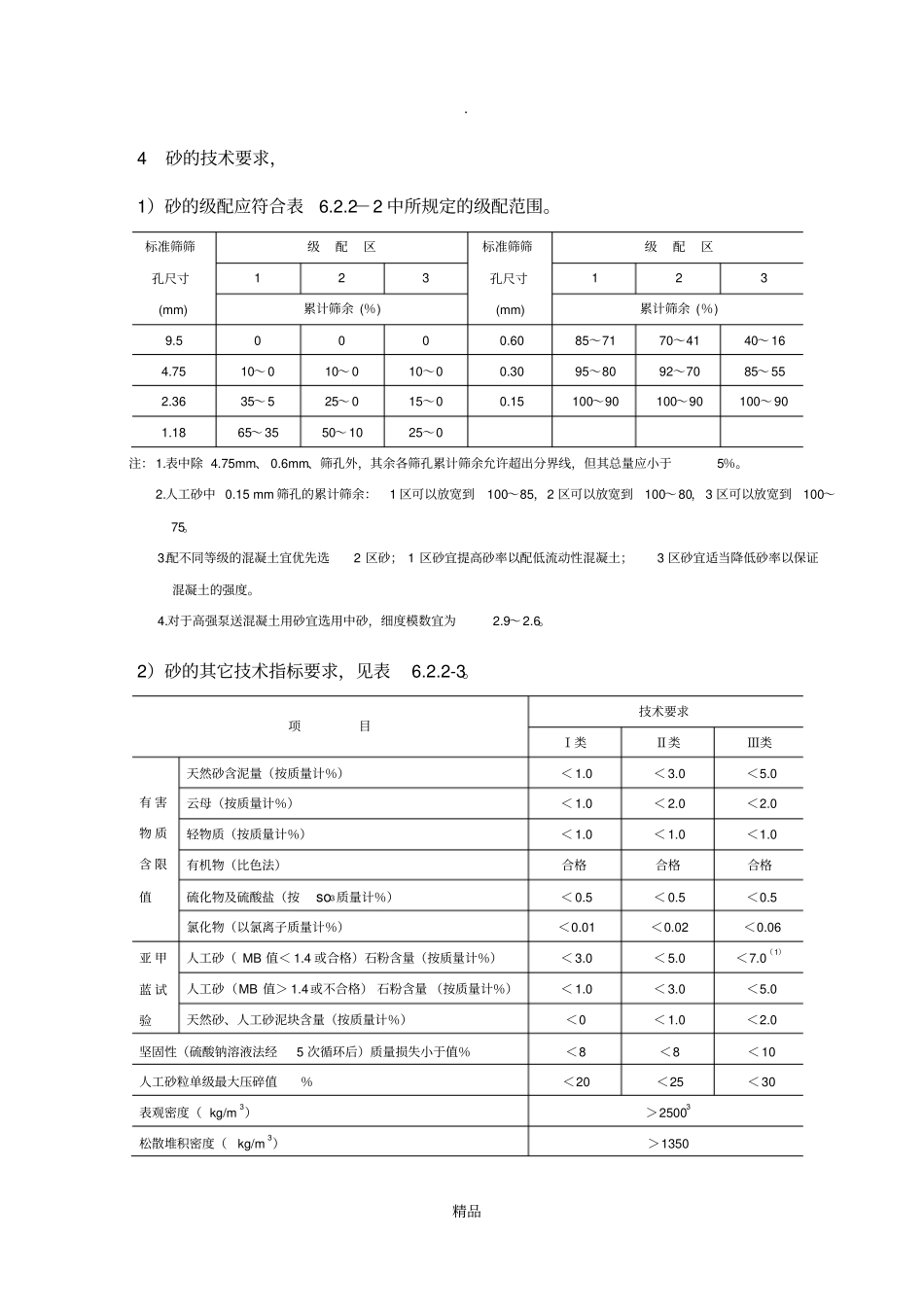 混凝土原材料_第2页
