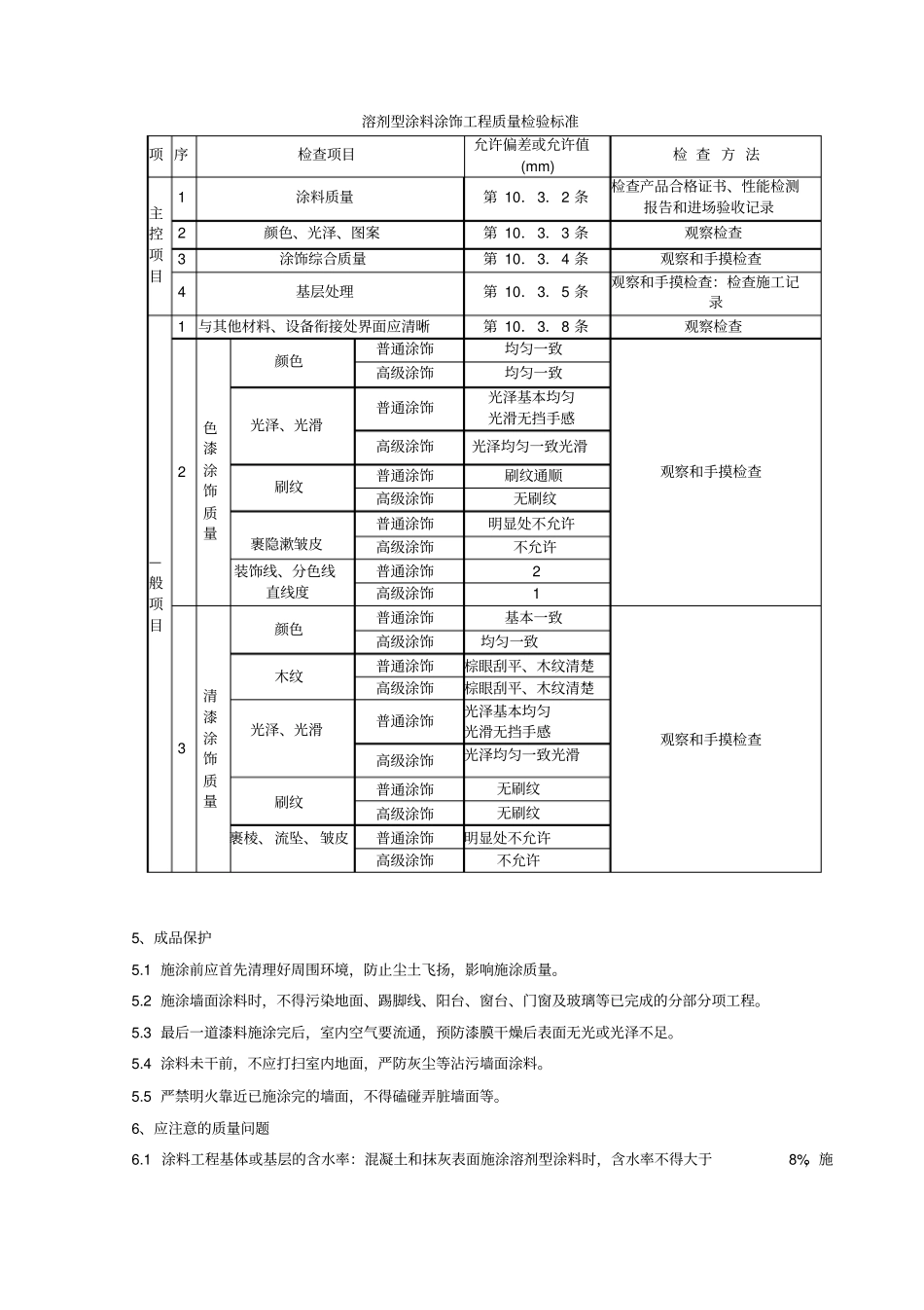 混凝土及抹灰表面施涂油性涂料施工分项工程质量管理_第3页