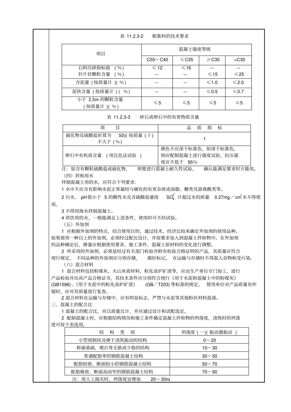混凝土及钢筋混凝土工程技术交底_第2页