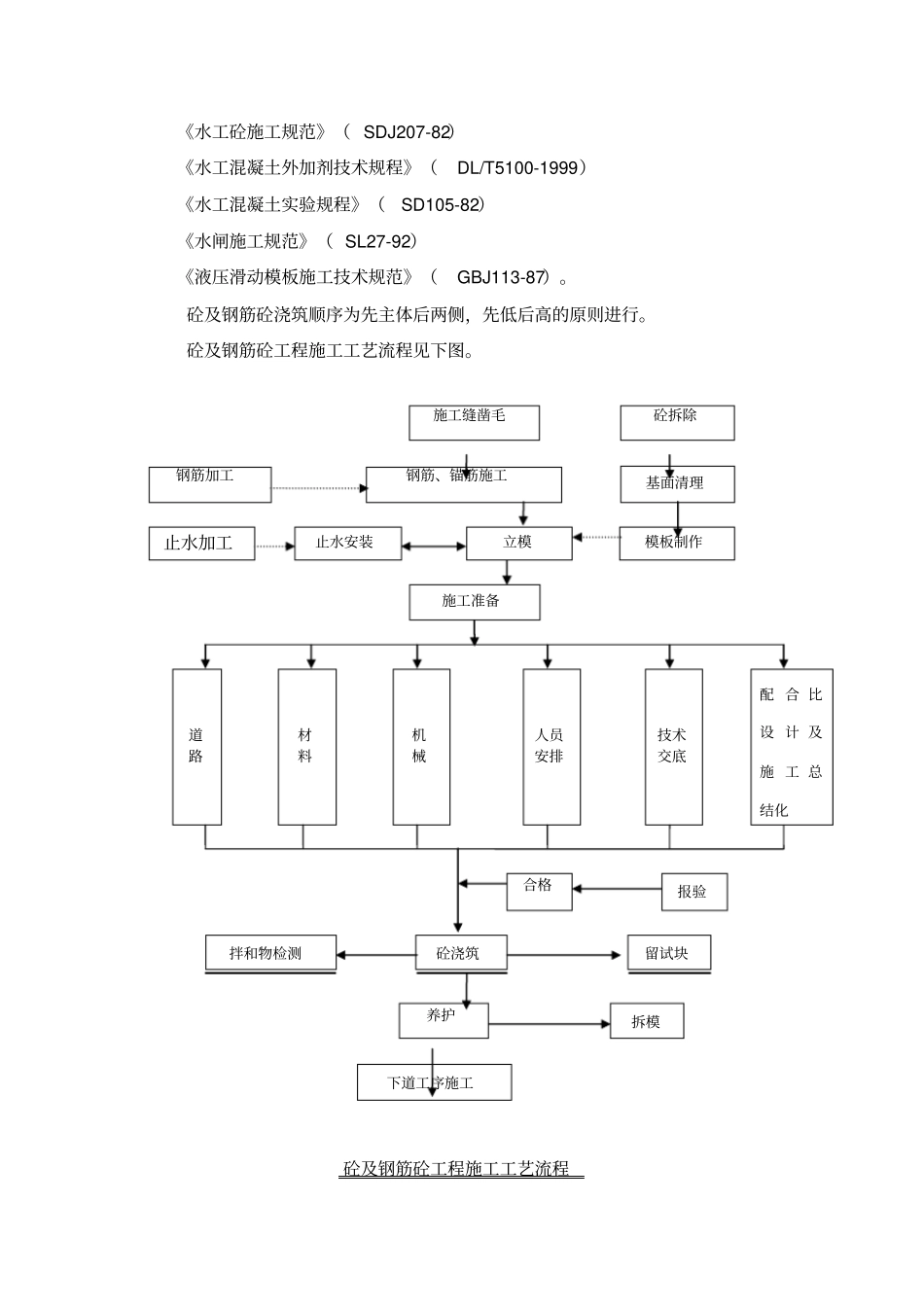 混凝土及钢筋混凝土施工方案_第3页