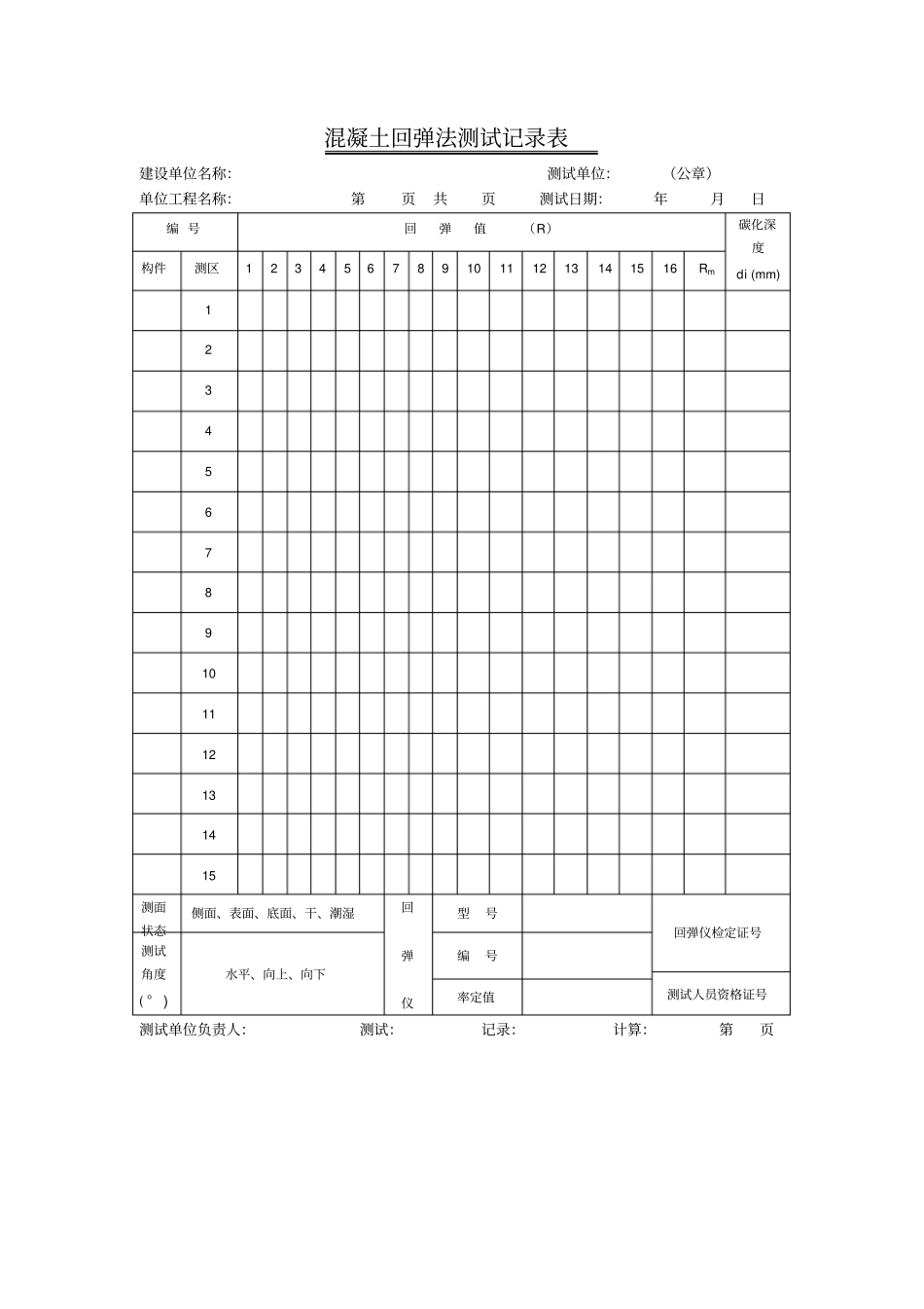 混凝土回弹法测试记录表表格模板、格式_第1页