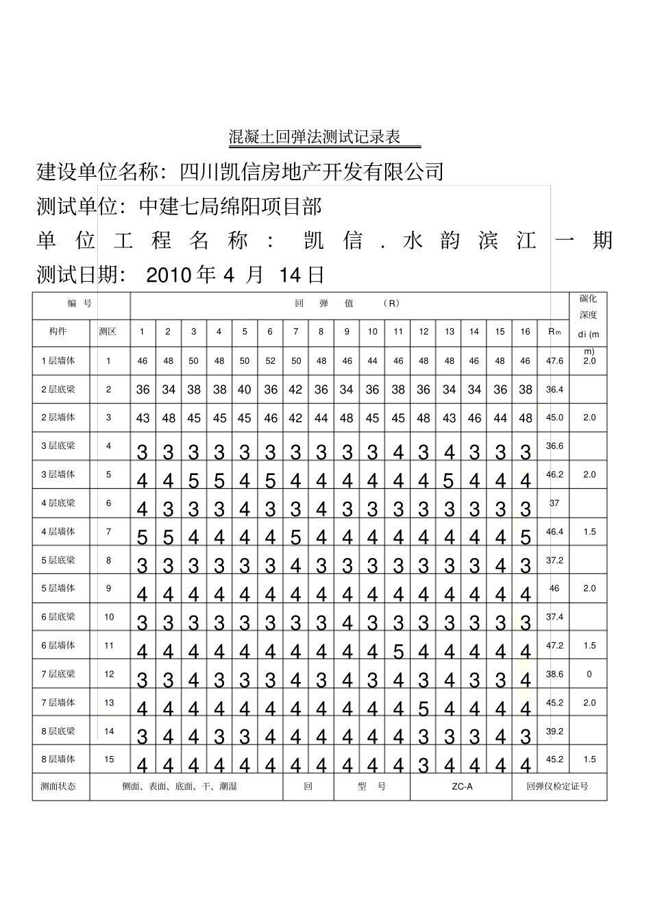 混凝土回弹法测试记录表_第2页