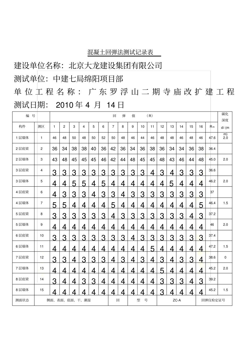 混凝土回弹记录表_第2页