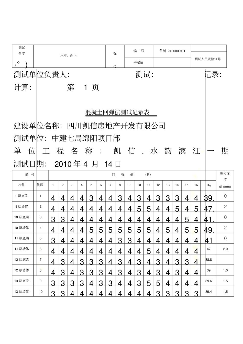 混凝土回弹记录表_第3页