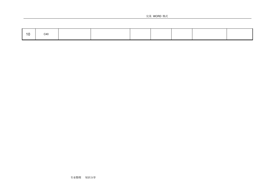 混凝土塌落度检测记录文本_第3页