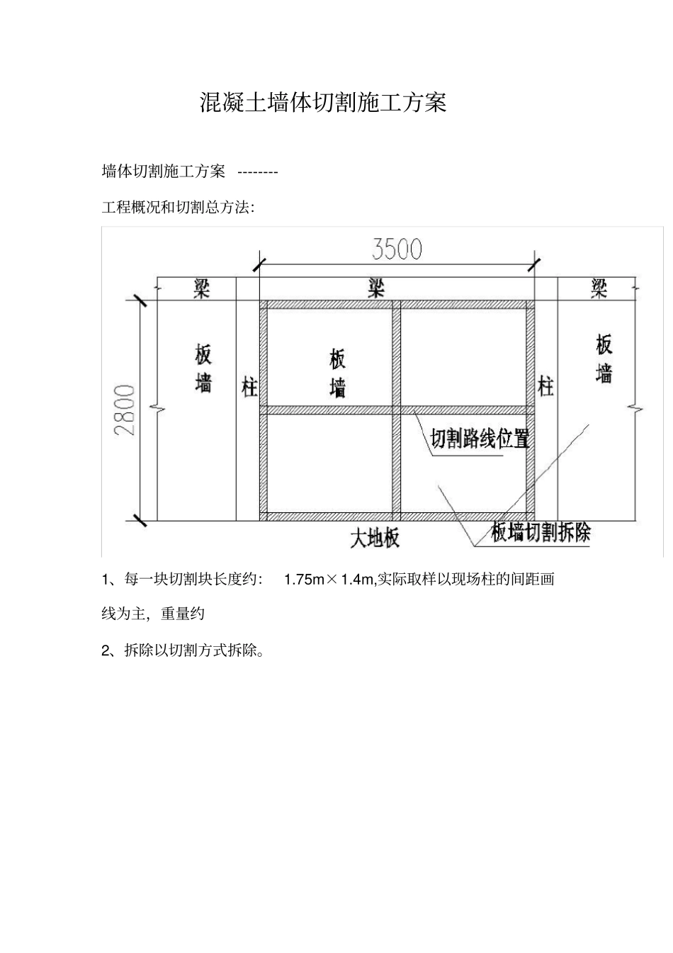 混凝土墙体切割施工方案_第1页