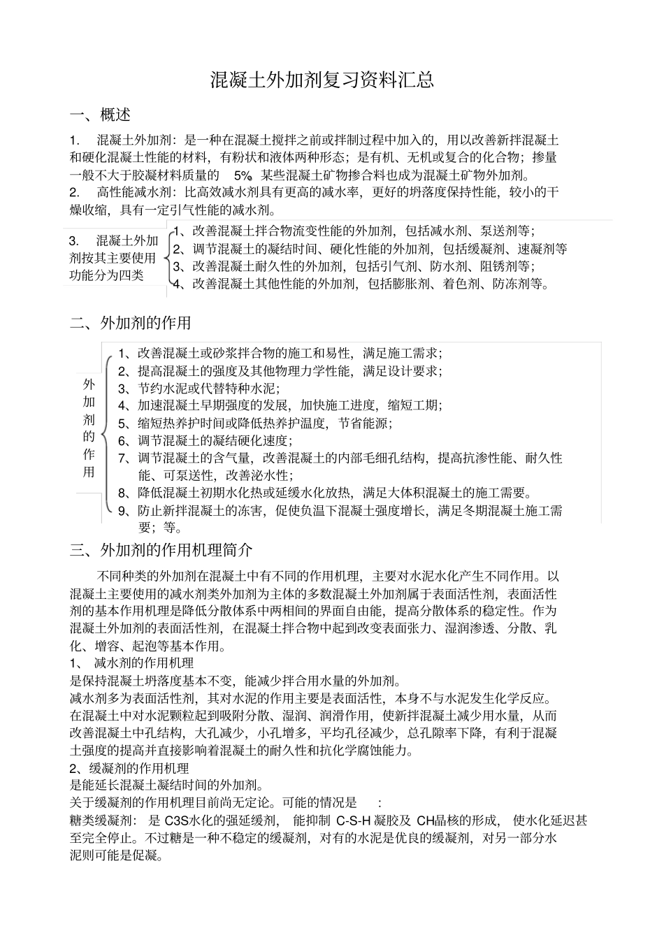 混凝土外加剂复习资料及试题解析_第1页