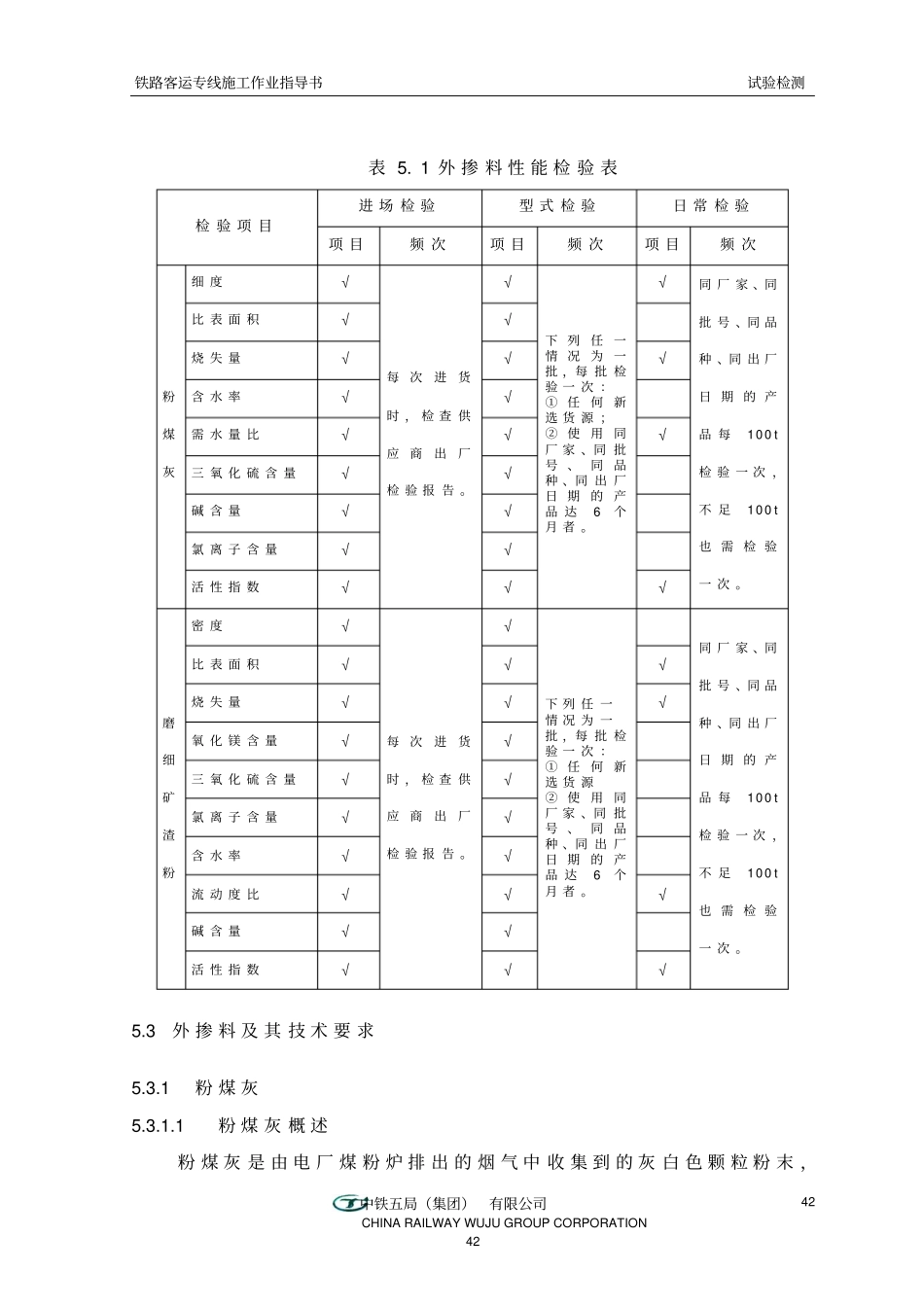 混凝土外掺料_第3页