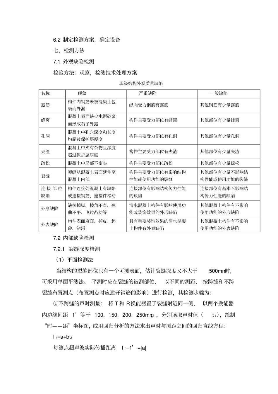 混凝土外观缺陷及超声测缺作业指导书_第2页