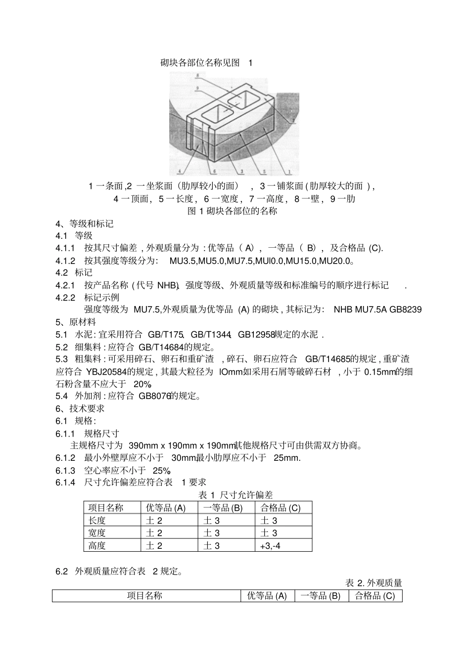 混凝土小型空心砌块_第2页