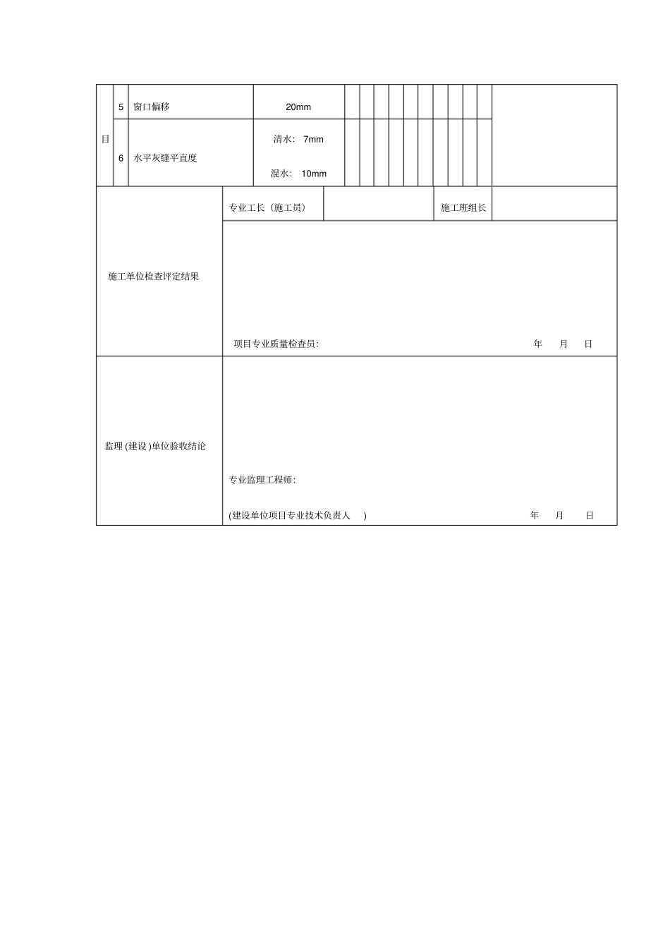 混凝土小型空心砌块砌体工程检验批质量验收记录表格_第2页