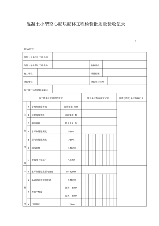 混凝土小型空心砌块砌体工程检验批质量验收记录表格