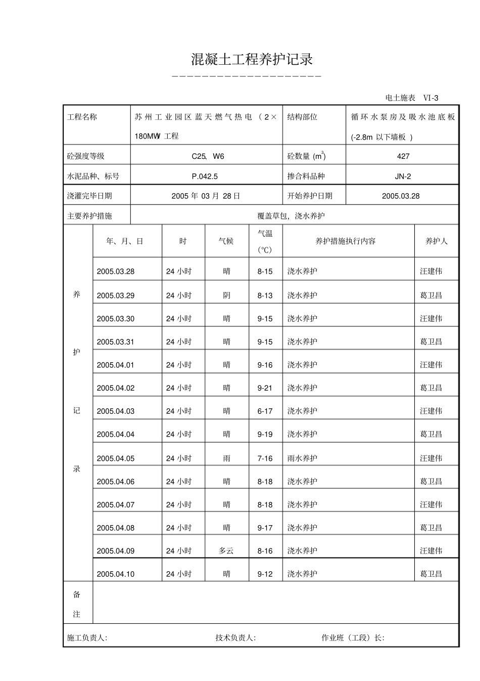 混凝土工程养护记录_第1页