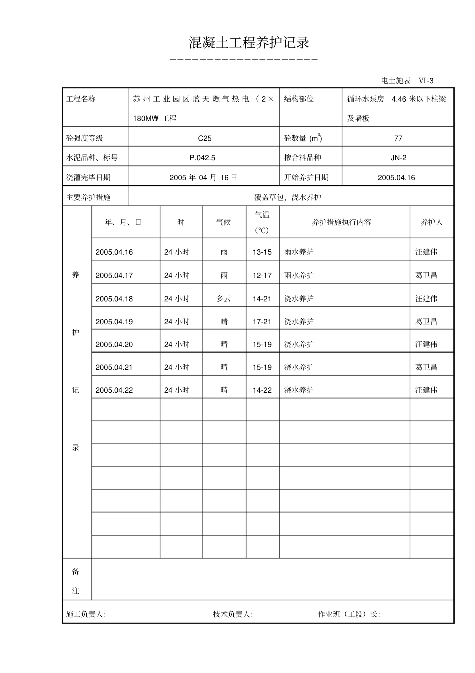 混凝土工程养护记录_第2页