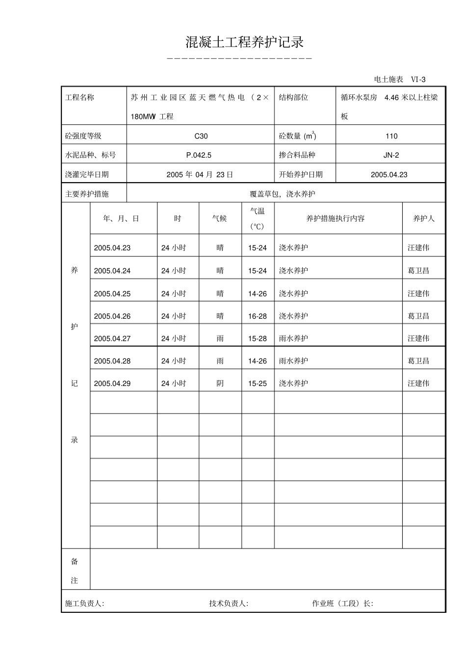 混凝土工程养护记录_第3页