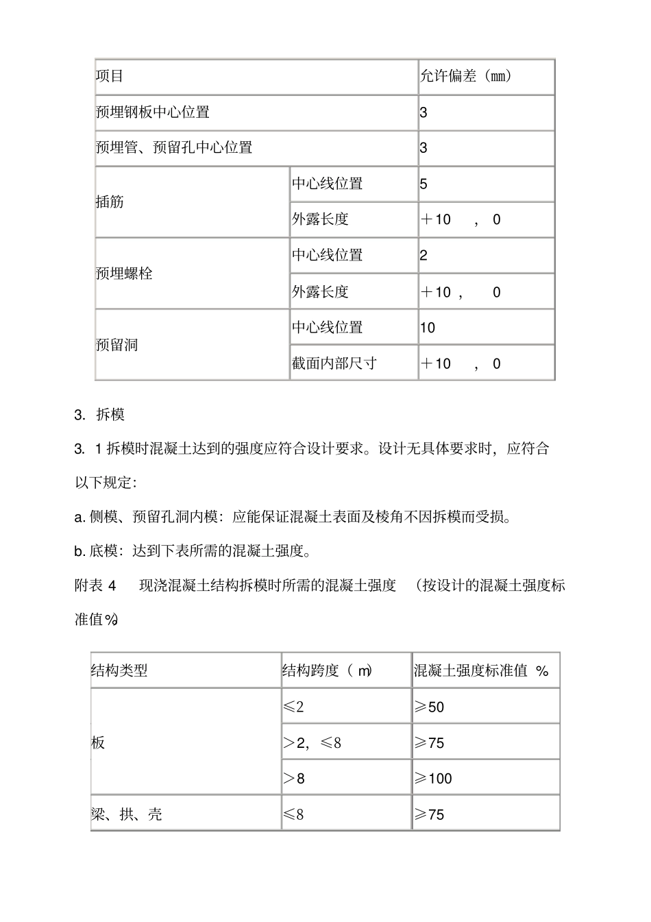 混凝土工程技术要求_第3页