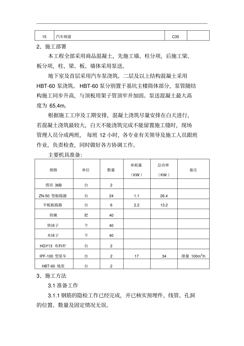 混凝土工程施工方案说明_第3页