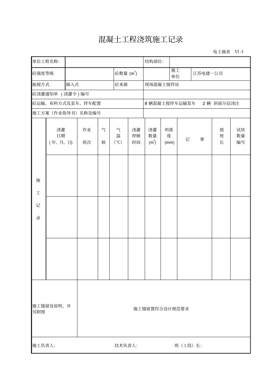 混凝土工程浇筑施工记录_第2页