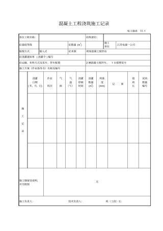 混凝土工程浇筑施工记录