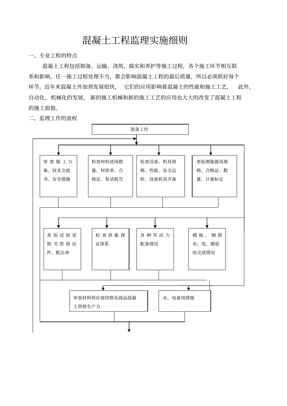 混凝土工程监理实施细则1q_第2页