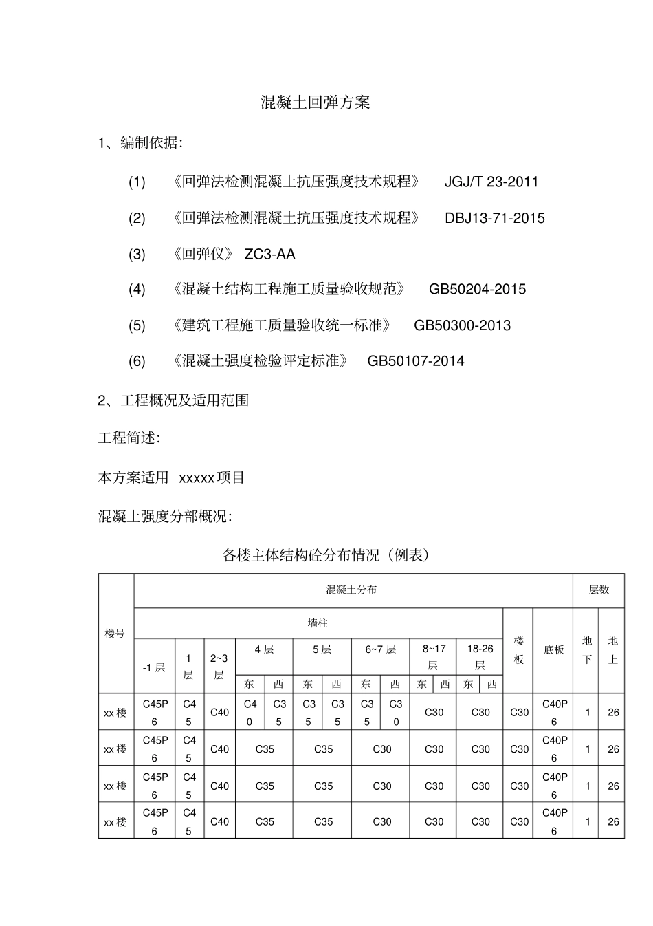 混凝土强度回弹检测方案_第1页