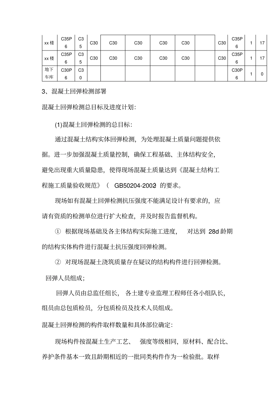 混凝土强度回弹检测方案_第2页