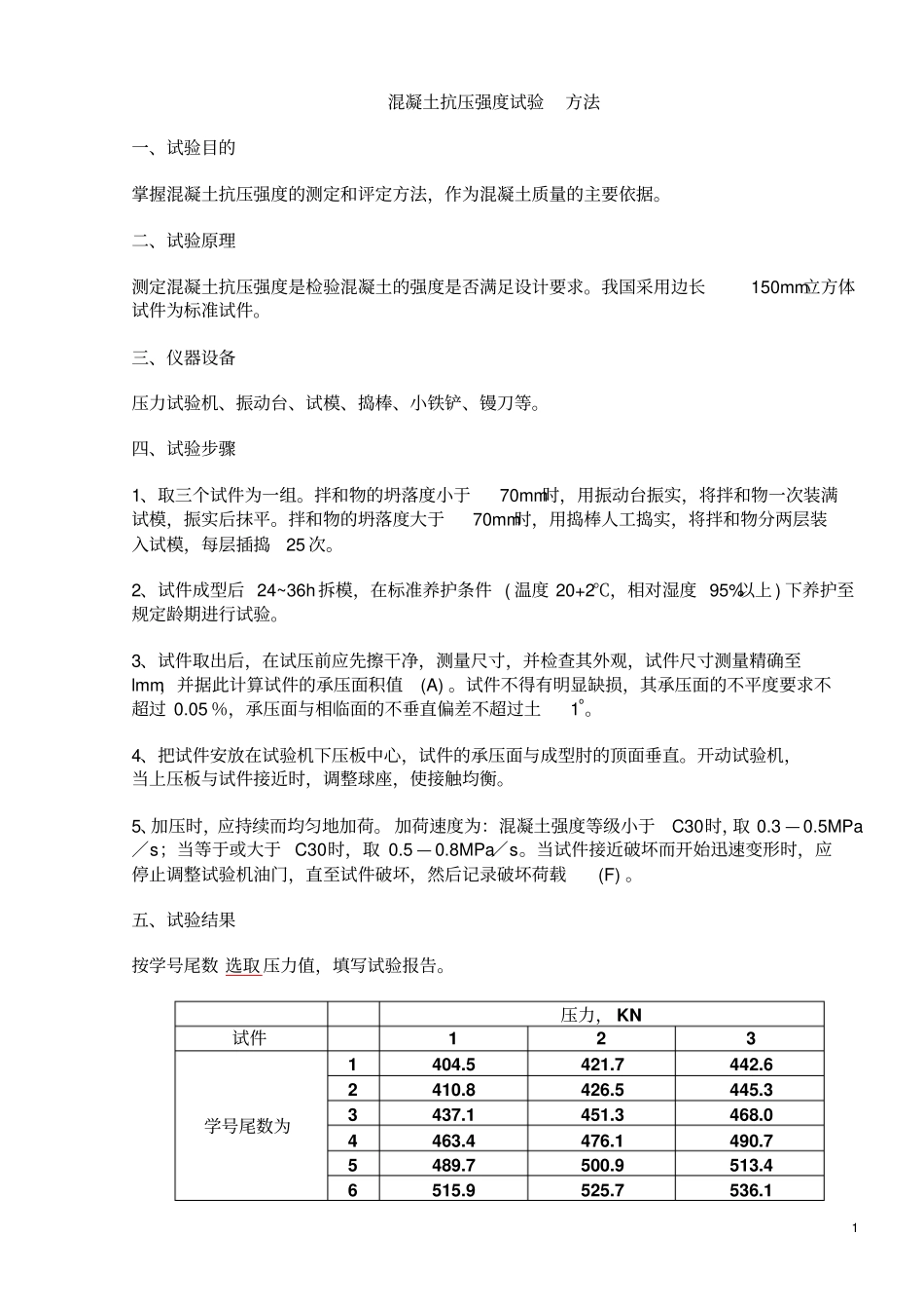 混凝土抗压强度试验_方法_第1页