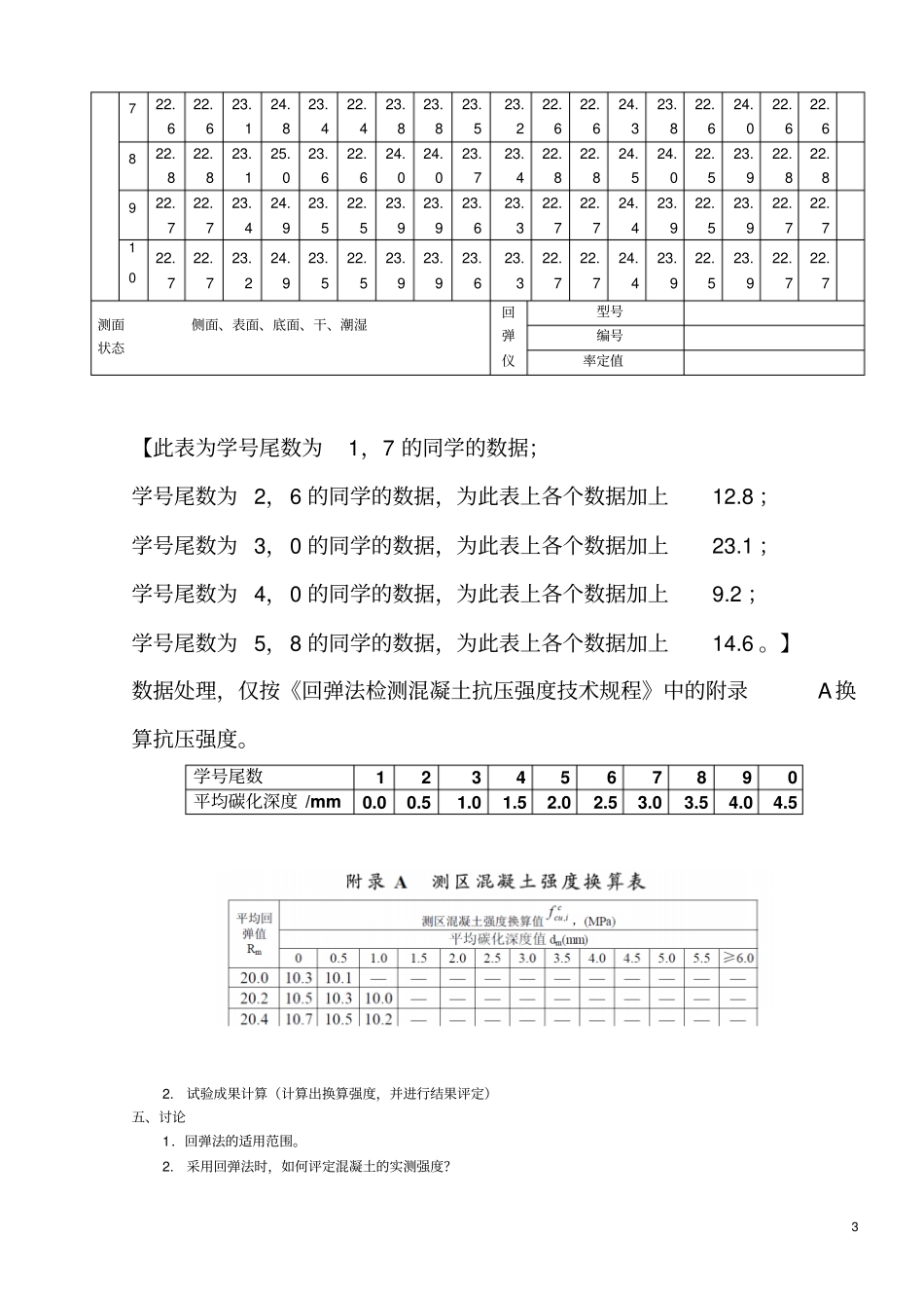混凝土抗压强度试验_方法_第3页