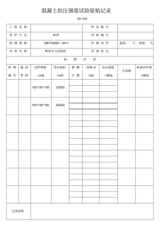 混凝土抗压强度试验原始记录