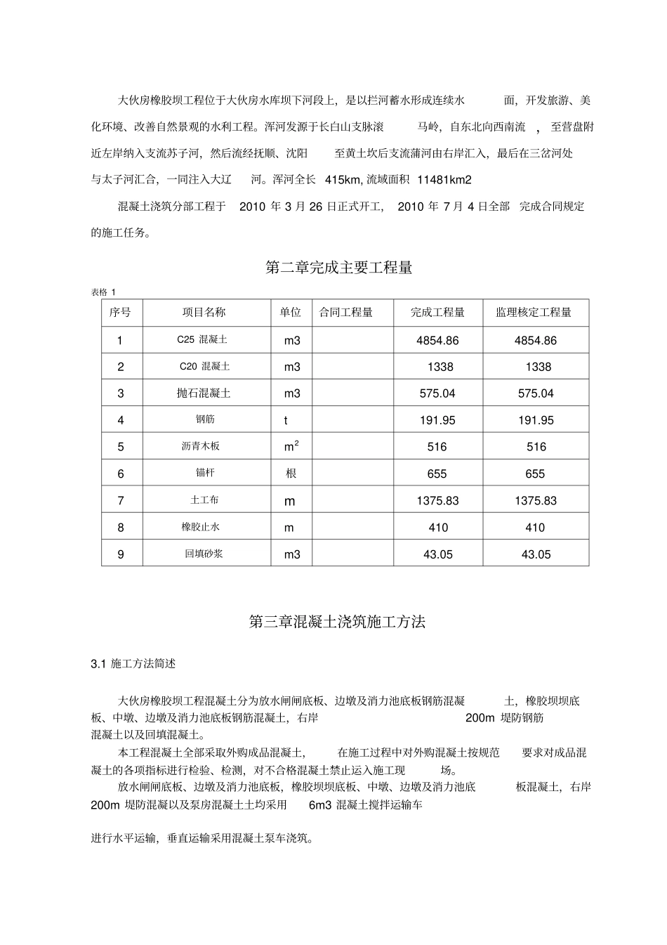 混凝土护底及混凝土灌实施工总结_第2页