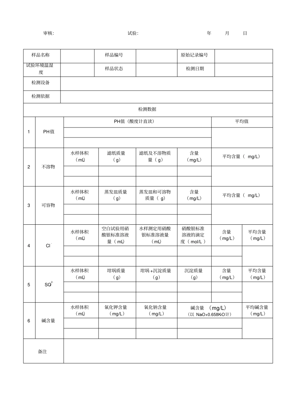 混凝土拌合用水原始记录_第2页